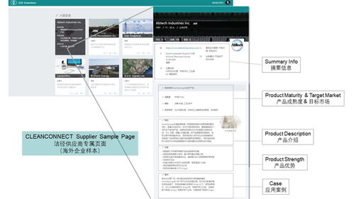宇墨科技啟動“潔徑中國供應商”計劃，免費線上推廣助力企業技術革新